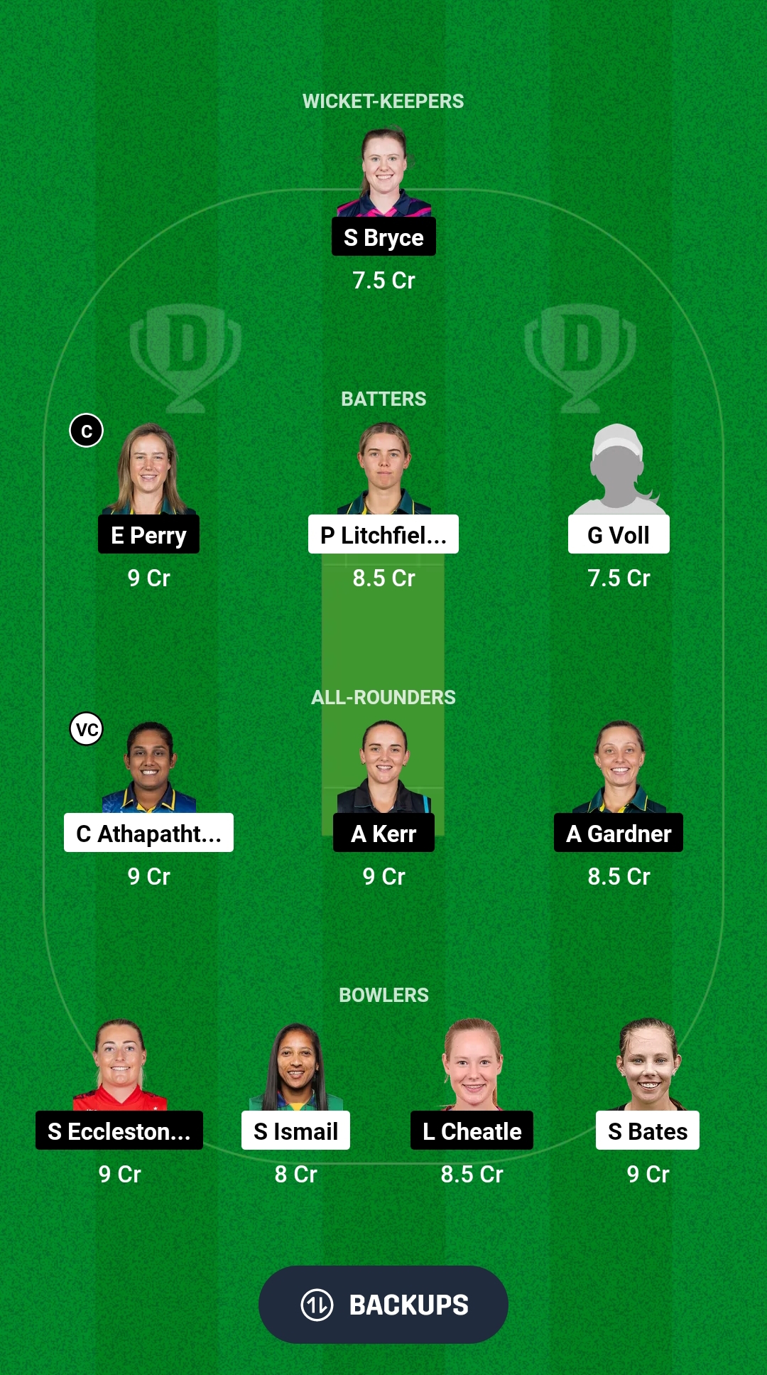 ST-W vs SS-W Dream11 Prediction Fantasy Cricket Tips Dream11 Team WBBL 2024 