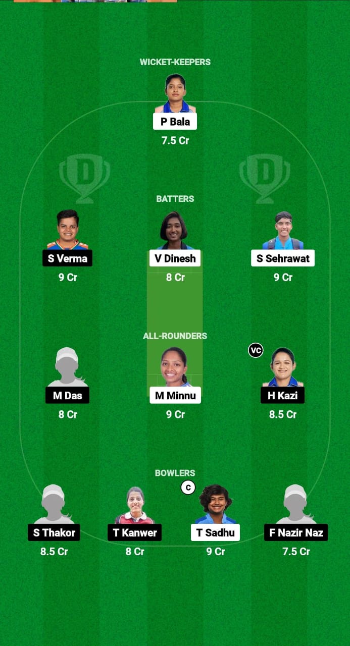 1000521271 IN-C-W vs IN-D-W Dream11 Prediction Fantasy Cricket Tips Dream11 Team Indian Women's Domestic Challenger Trophy 2024