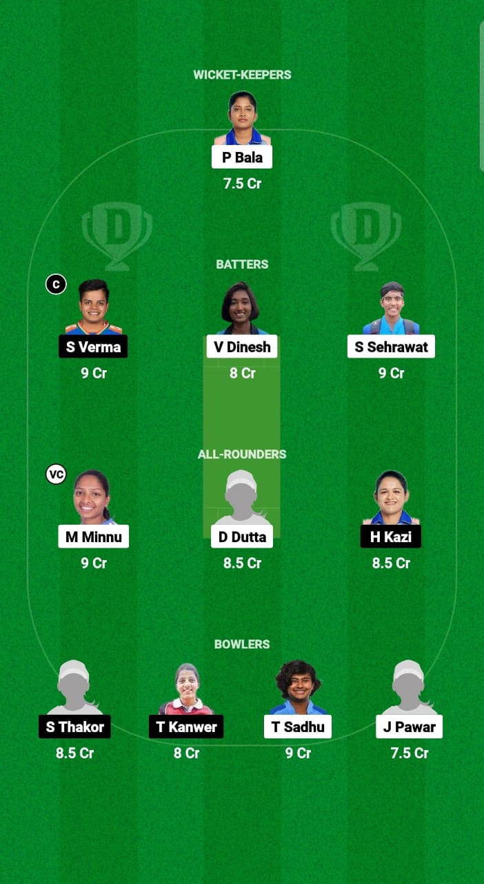 1000521276 IN-C-W vs IN-D-W Dream11 Prediction Fantasy Cricket Tips Dream11 Team Indian Women's Domestic Challenger Trophy 2024