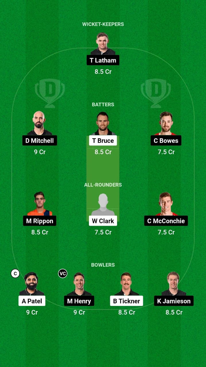 1000521301 CS vs CTB Dream11 Prediction Fantasy Cricket Tips Dream11 Team Plunket Shield Test 2024