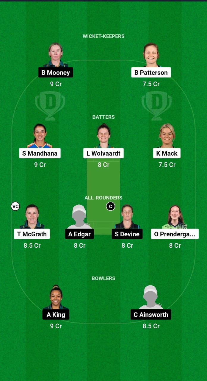 AS-W vs PS-W Dream11 Prediction Fantasy Cricket Tips Dream11 Team WBBL 2024 