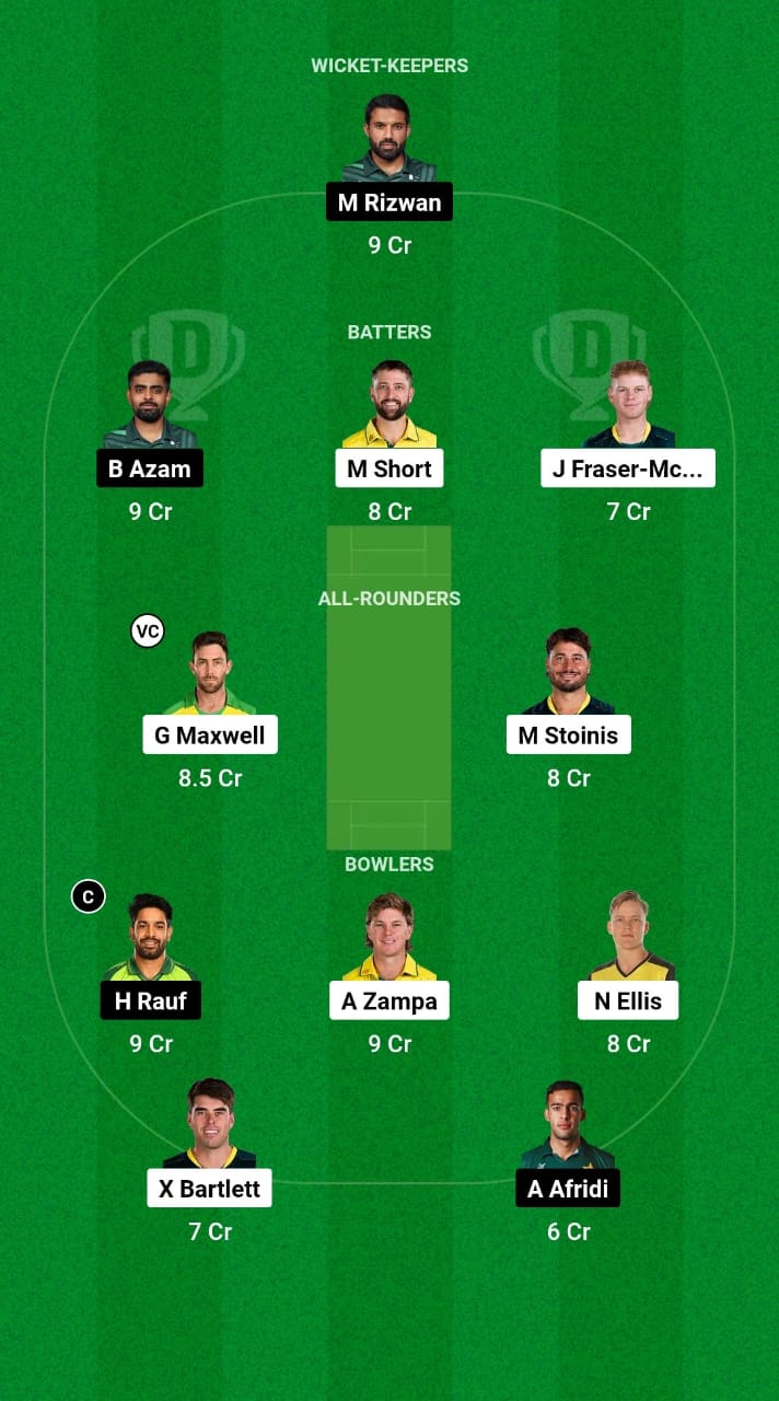 1000521327 AUS vs PAK Dream11 Prediction Fantasy Cricket Tips Dream11 Team Pakistan Tour of Australia 2024