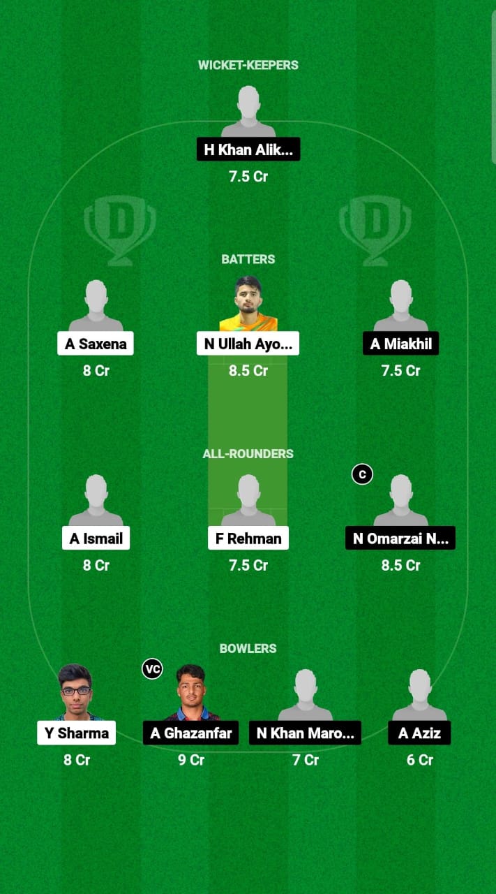 1000521394 UAE-U19 vs AF-U19 Dream11 Prediction Fantasy Cricket Tips Dream11 Team UAE U19 OD Tri-Series 2024
