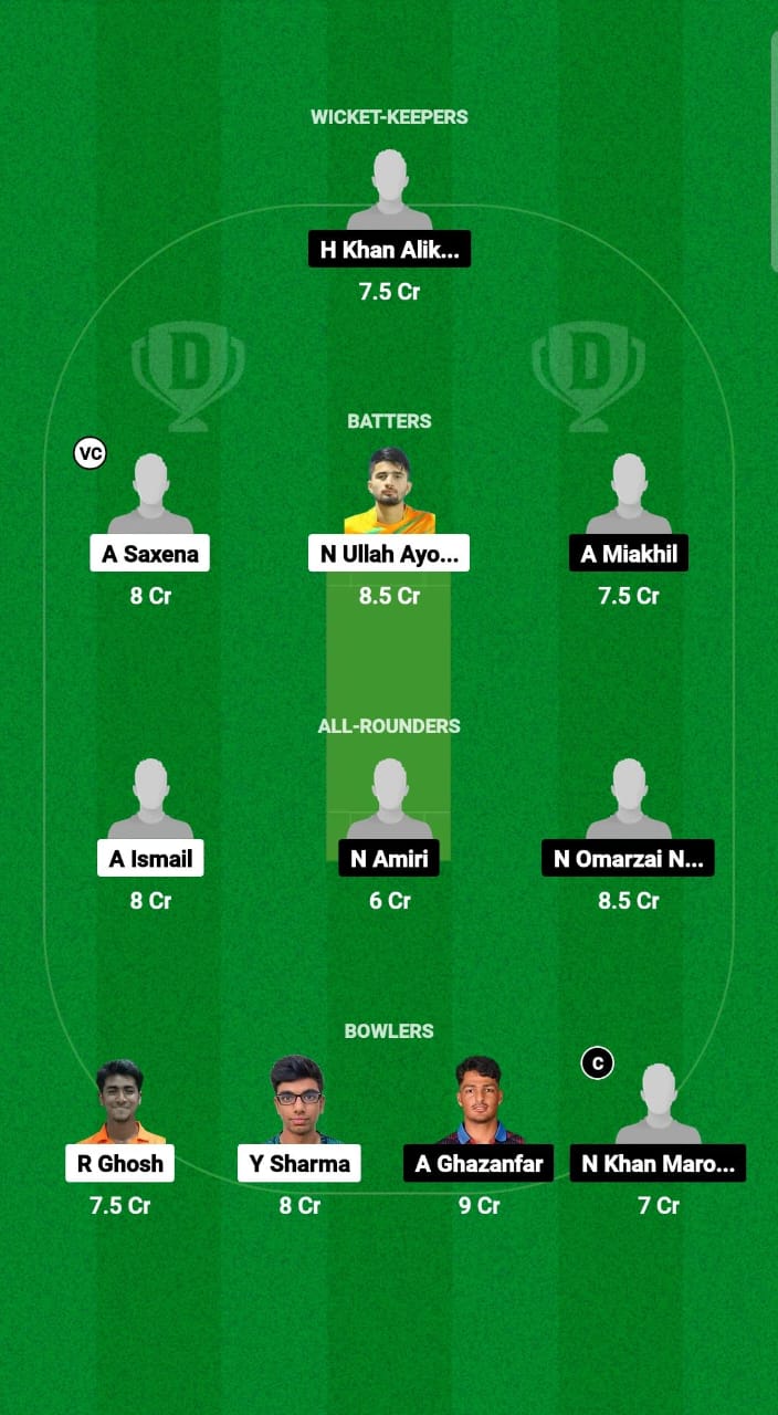 1000521397 UAE-U19 vs AF-U19 Dream11 Prediction Fantasy Cricket Tips Dream11 Team UAE U19 OD Tri-Series 2024