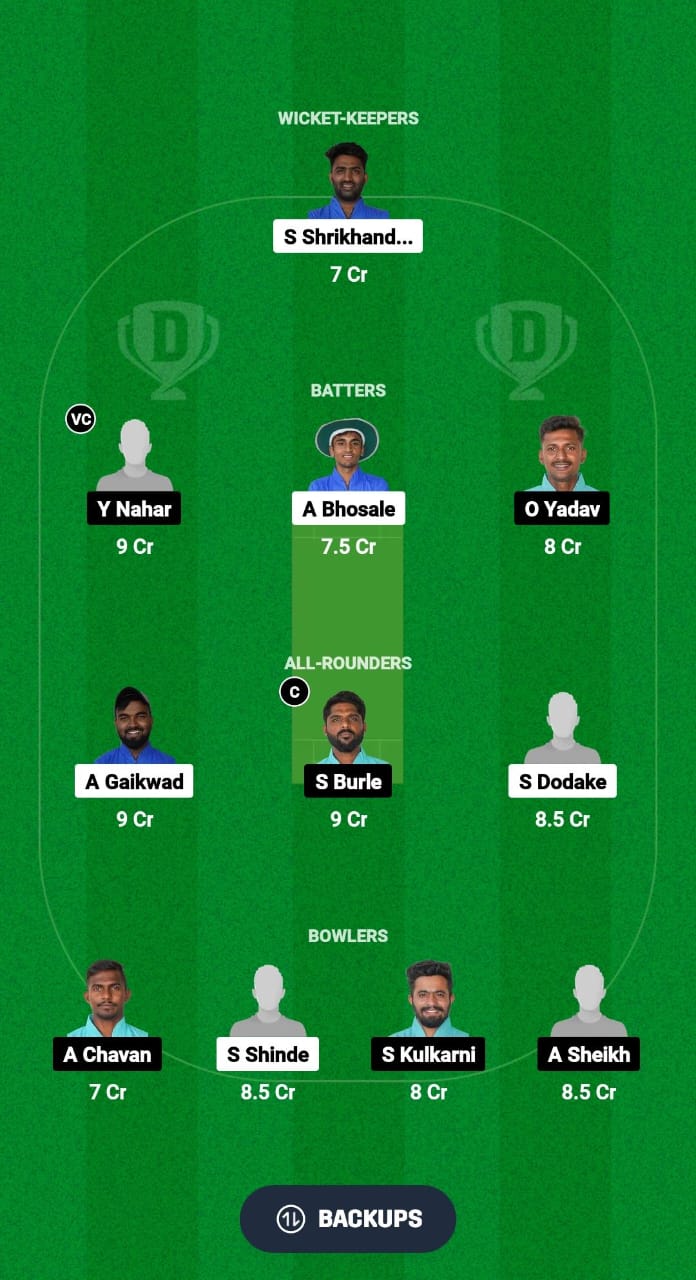 1000522328 RCU vs SCA Dream11 Prediction Fantasy Cricket Tips Dream11 Team Ecole Pune T20 Cup 2024