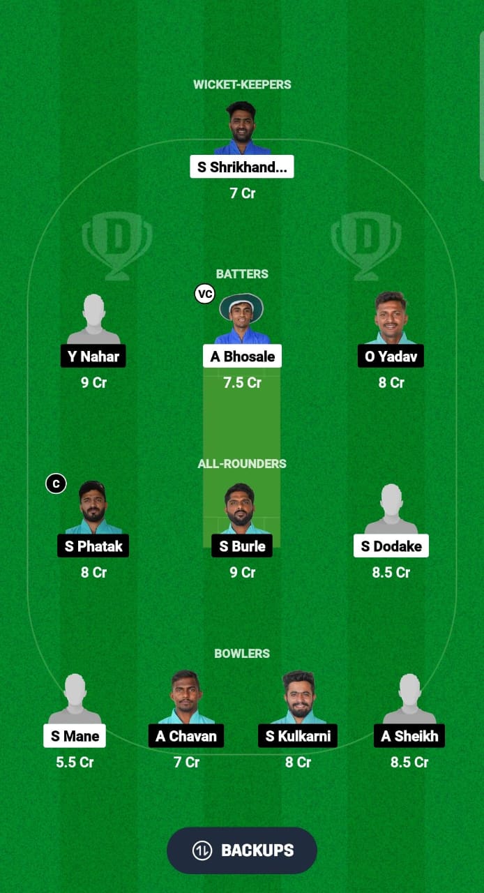 1000522331 RCU vs SCA Dream11 Prediction Fantasy Cricket Tips Dream11 Team Ecole Pune T20 Cup 2024