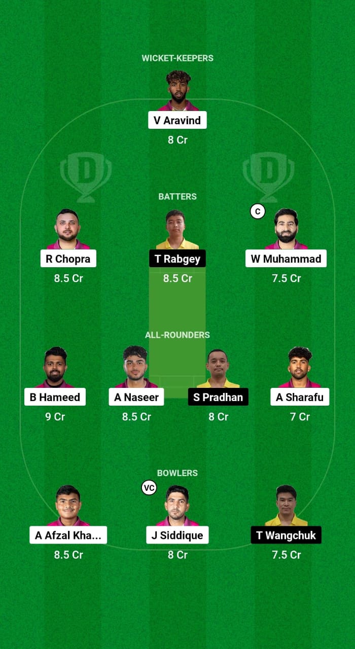 1000522748 UAE vs BHU Dream11 Prediction Fantasy Cricket Tips Dream11 Team ICC Men's T20 World Cup Asia Qualifier B 2024