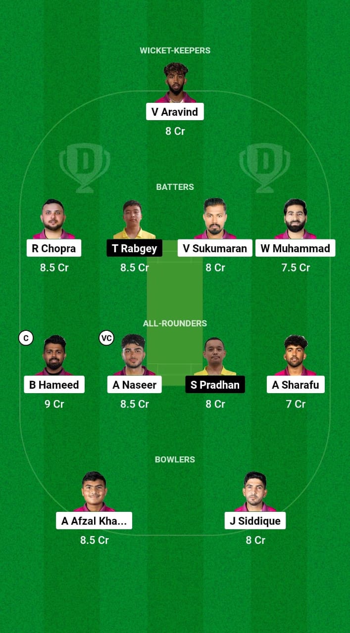 1000522751 UAE vs BHU Dream11 Prediction Fantasy Cricket Tips Dream11 Team ICC Men's T20 World Cup Asia Qualifier B 2024