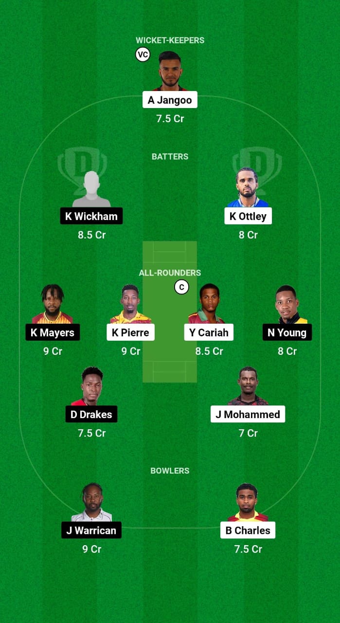 1000522804 TRI vs BAR Dream11 Prediction Fantasy Cricket Tips Dream11 Team West Indies Super50 Cup 2024