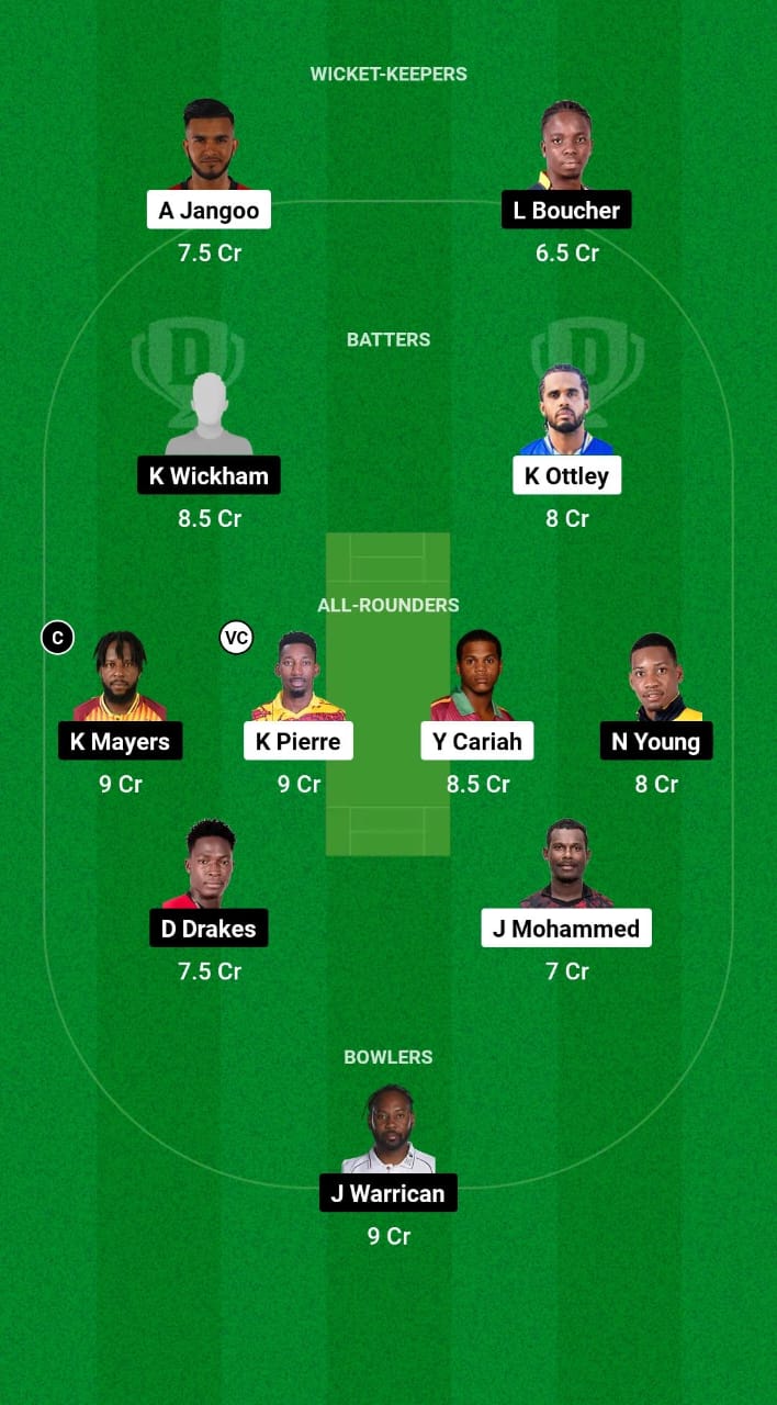 1000522807 TRI vs BAR Dream11 Prediction Fantasy Cricket Tips Dream11 Team West Indies Super50 Cup 2024