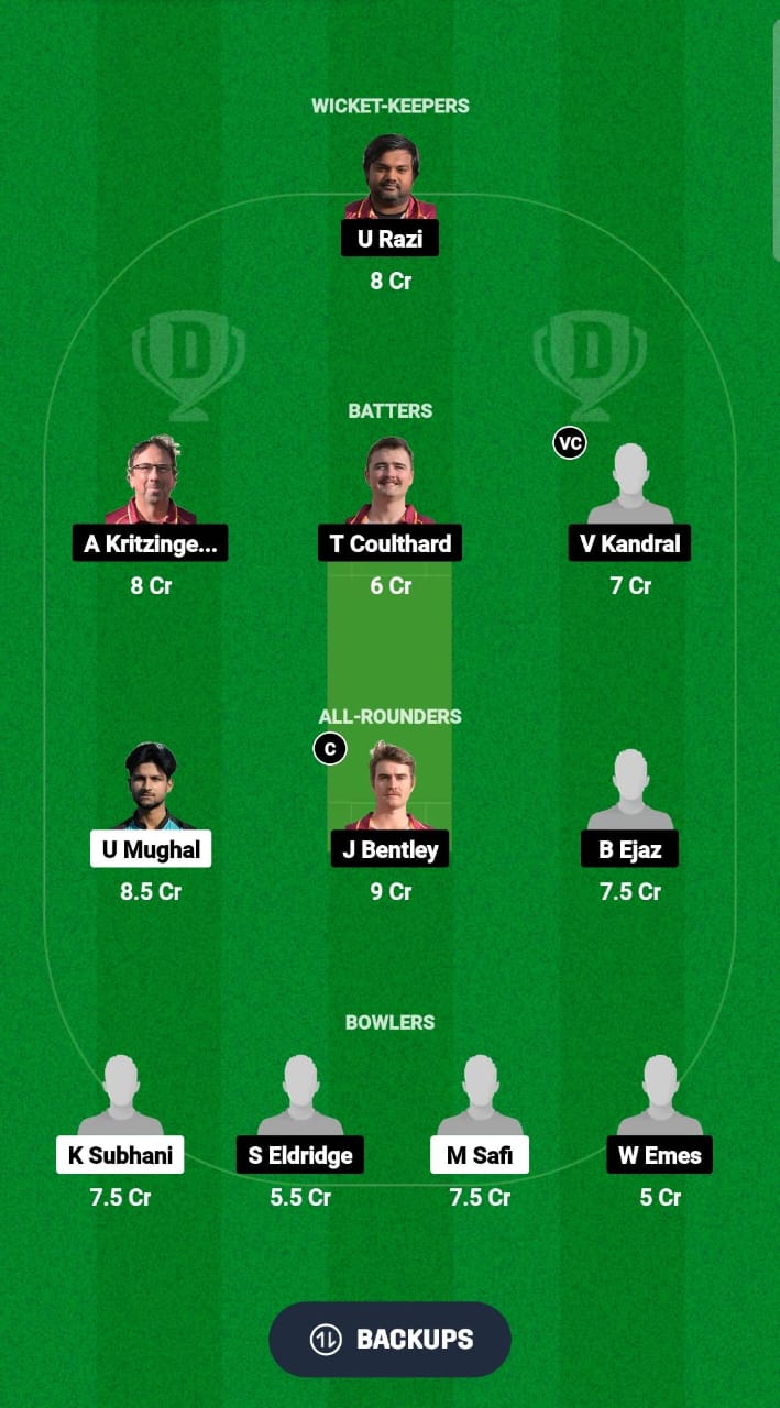 1000522997 CCO vs BI Dream11 Prediction Fantasy Cricket Tips Dream11 Team ECS T10 Spain 2024
