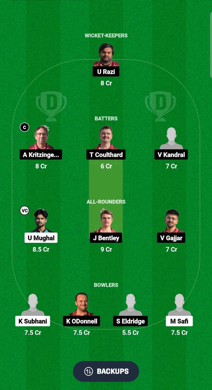 1000522999 CCO vs BI Dream11 Prediction Fantasy Cricket Tips Dream11 Team ECS T10 Spain 2024