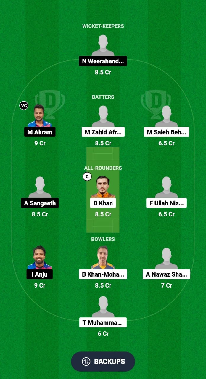 PKB vs PIC Dream11 Prediction Fantasy Cricket Tips Dream11 Team ECS T10 Spain 2024 