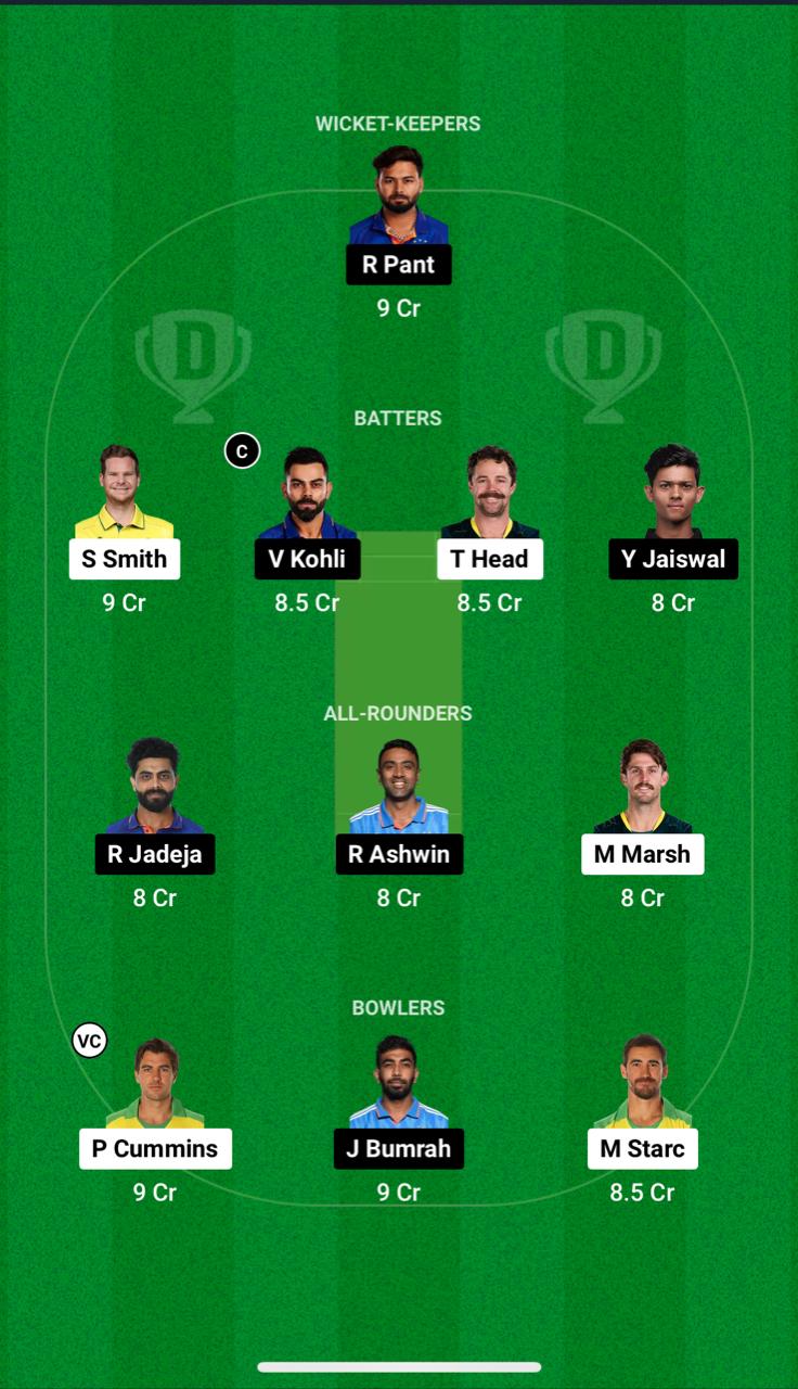 1000523477 IND vs AUS Dream11 Prediction Fantasy Cricket Tips Dream11 Team India Tour of Australia 2024