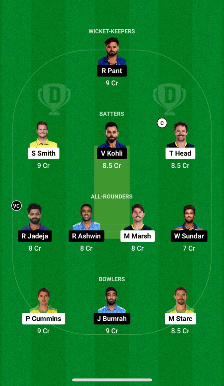 1000523480 IND vs AUS Dream11 Prediction Fantasy Cricket Tips Dream11 Team India Tour of Australia 2024