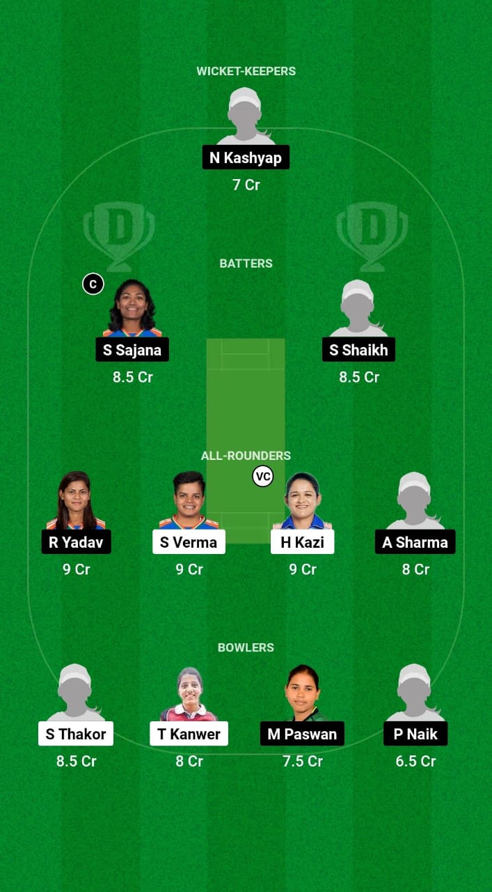 1000524302 IN-D-W vs IN-E-W Dream11 Prediction Fantasy Cricket Tips Dream11 Team infuan Women's T20 Challengers Trophy 2024