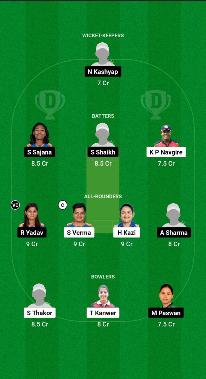 1000524305 IN-D-W vs IN-E-W Dream11 Prediction Fantasy Cricket Tips Dream11 Team infuan Women's T20 Challengers Trophy 2024