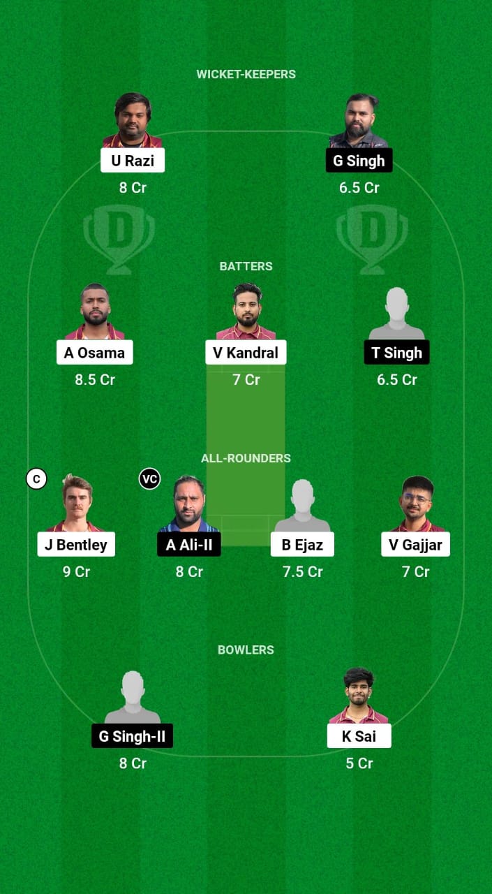 1000524322 BI vs UCCO Dream11 Prediction Fantasy Cricket Tips Dream11 Team ECS T10 Spain 2024