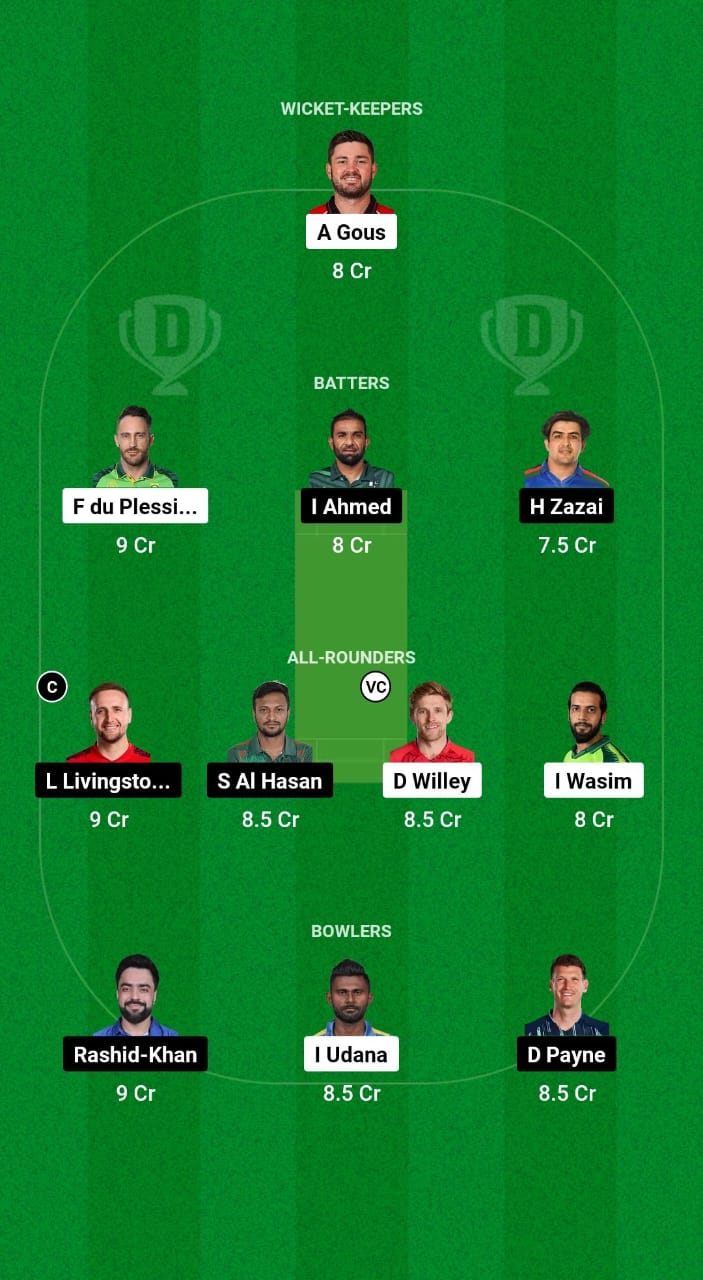 MSA vs BT Dream11 Prediction Fantasy Cricket Tips Dream11 Team Abu Dhabi T10 2024 