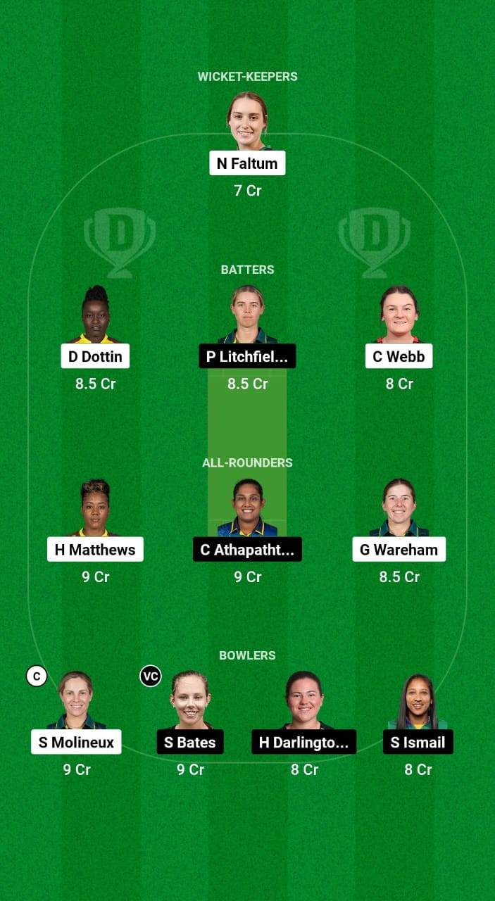 MR-W vs ST-W Dream11 Prediction Fantasy Cricket Tips Dream11 Team WBBL 2024 