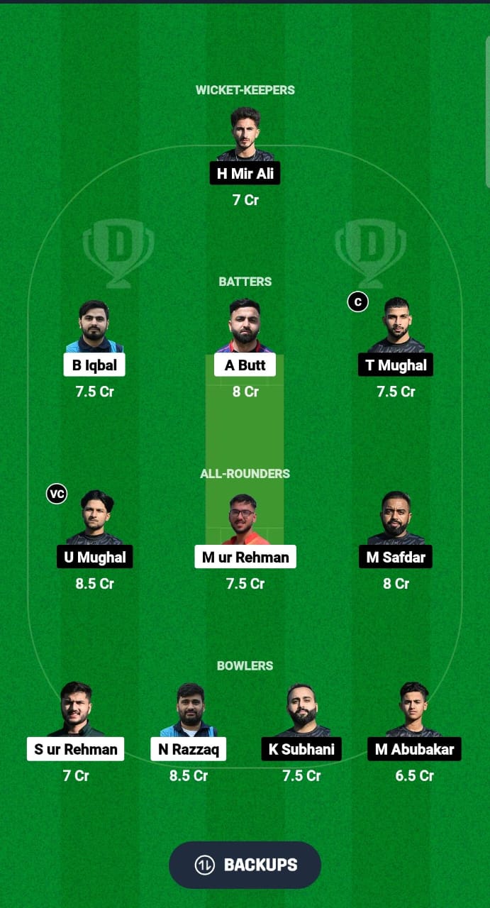 1000526472 BSH vs CCO Dream11 Prediction Fantasy Cricket Tips Dream11 Team ECS T10 Spain 2024