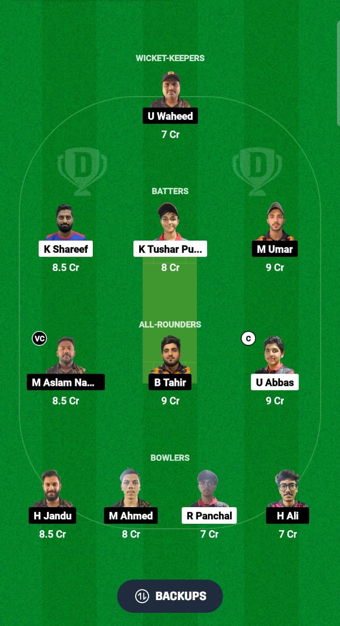 1000526588 KMS vs ALH Dream11 Prediction Fantasy Cricket Tips Dream11 Team KCC T20 Elite Championship 2024