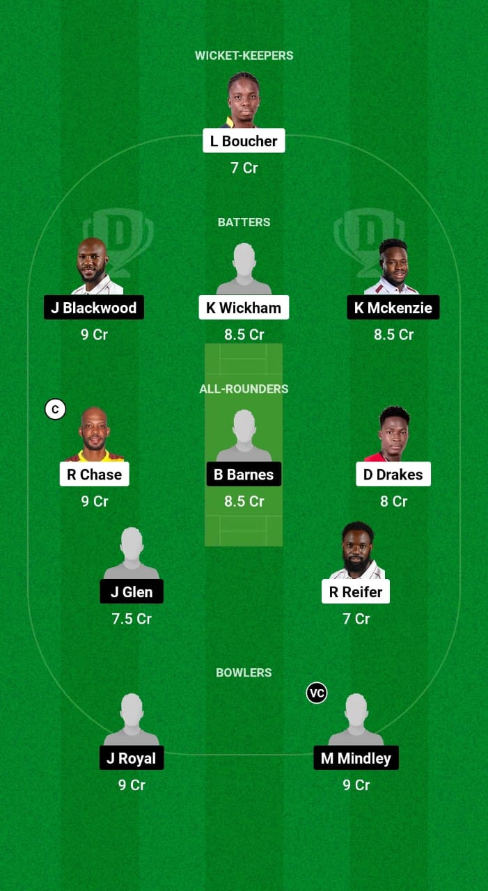 1000526597 BAR vs JAM Dream11 Prediction Fantasy Cricket Tips Dream11 Team West Indies Super50 Cup 2024