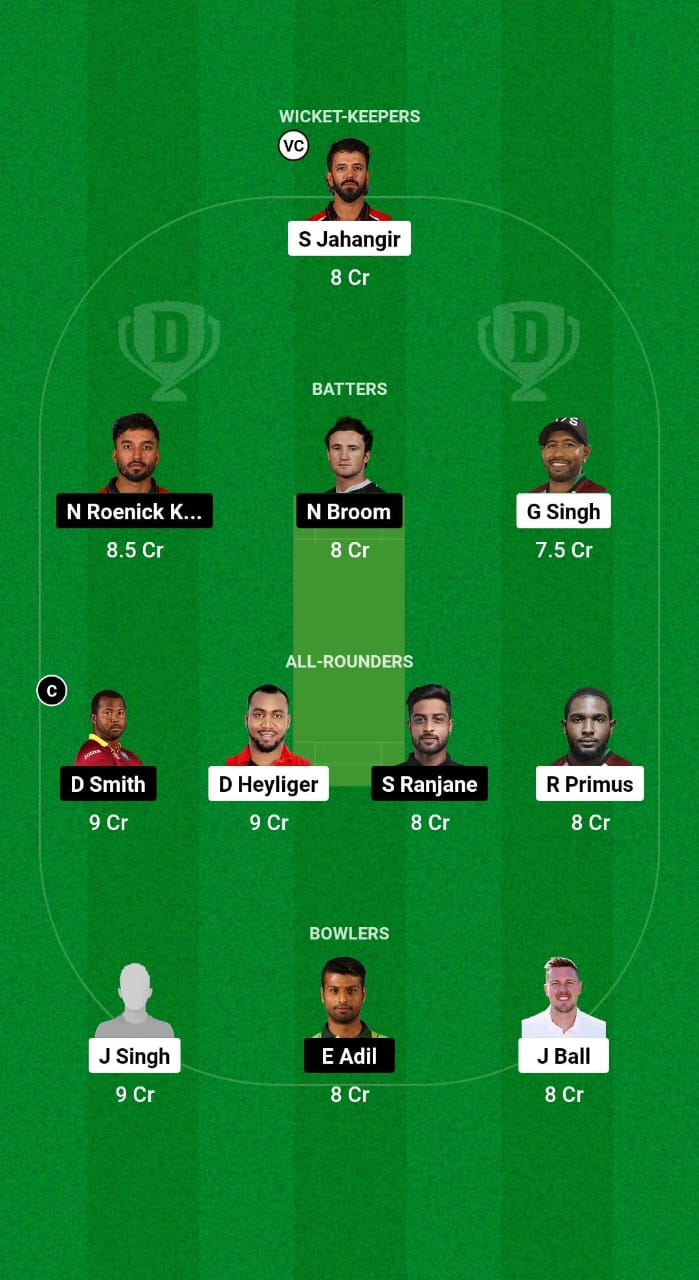 1000526603 CAE vs MAV Dream11 Prediction Fantasy Cricket Tips Dream11 Team US Premier League T20 2024