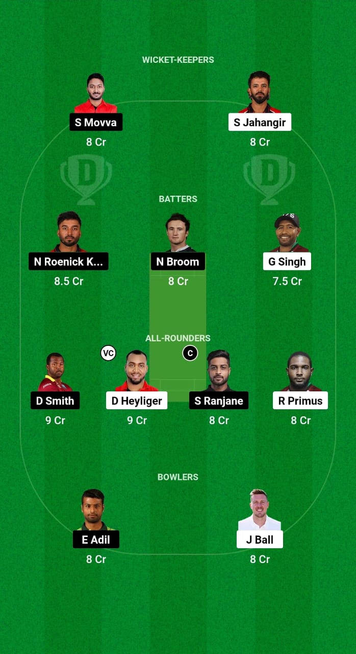 1000526606 CAE vs MAV Dream11 Prediction Fantasy Cricket Tips Dream11 Team US Premier League T20 2024