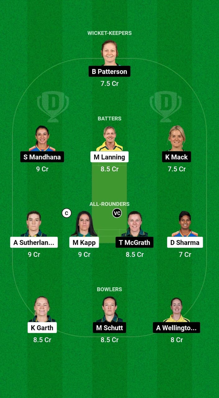 1000526639 MS-W vs AS-W Dream11 Prediction Fantasy Cricket Tips Dream11 Team WBBL 2024