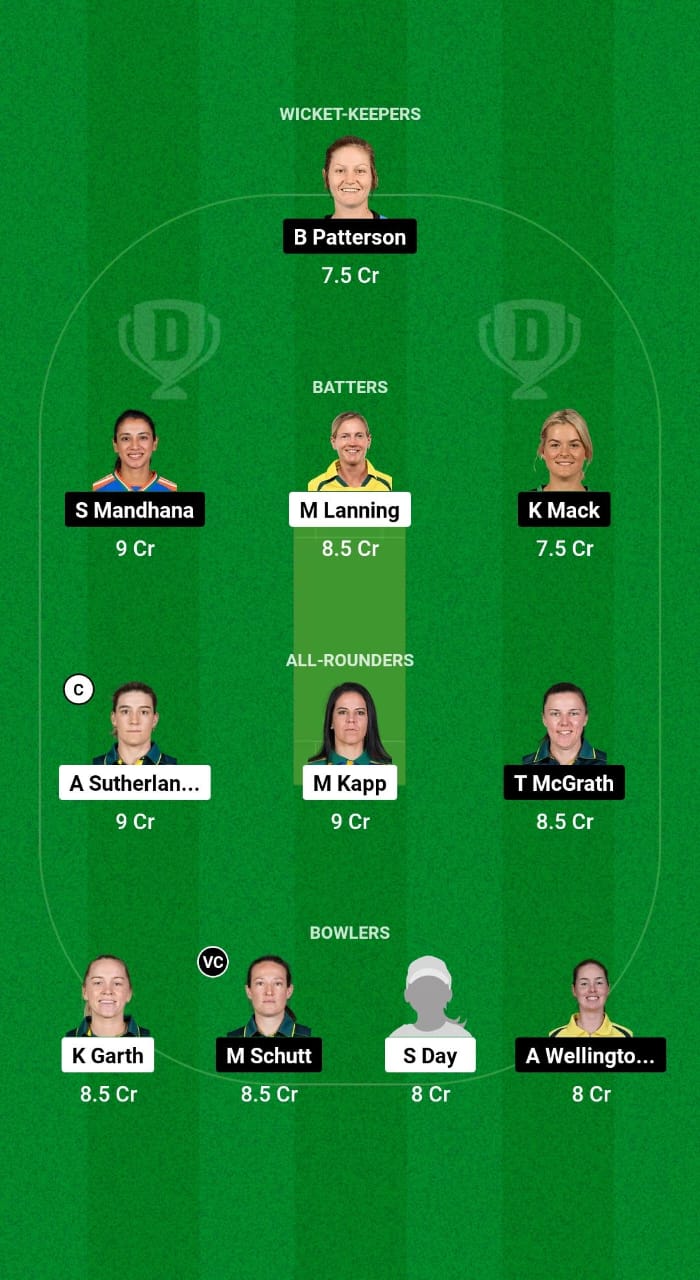 1000526642 MS-W vs AS-W Dream11 Prediction Fantasy Cricket Tips Dream11 Team WBBL 2024