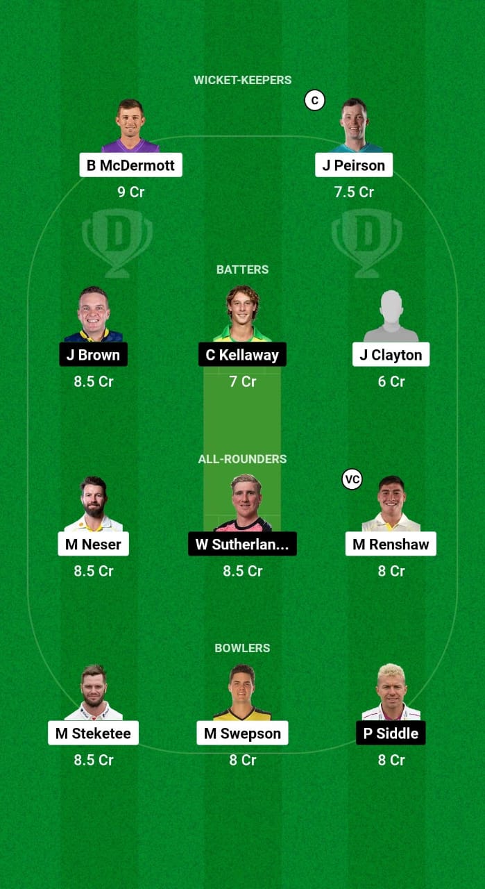 QUN vs VCT Dream11 Prediction Fantasy Cricket Tips Dream11 Team Australian Domestic Test 2024 