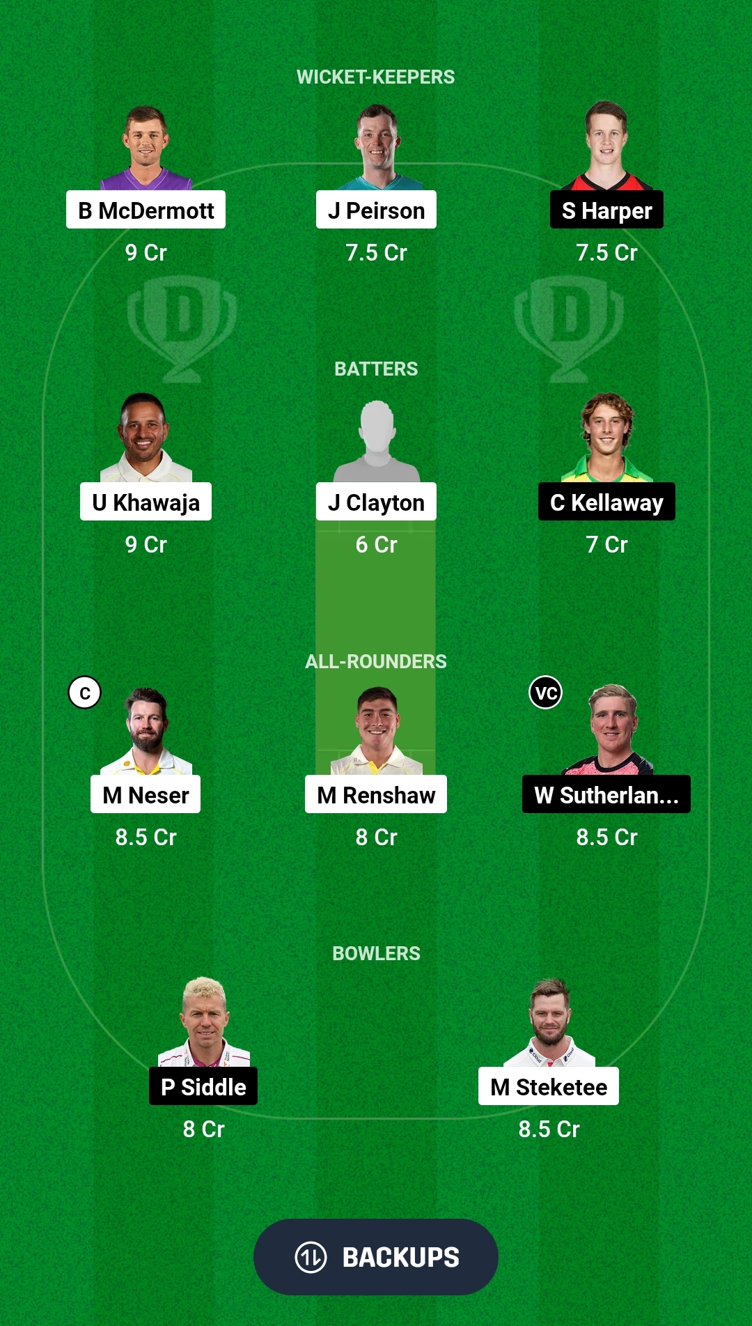 QUN vs VCT Dream11 Prediction Fantasy Cricket Tips Dream11 Team Australian Domestic Test 2024 