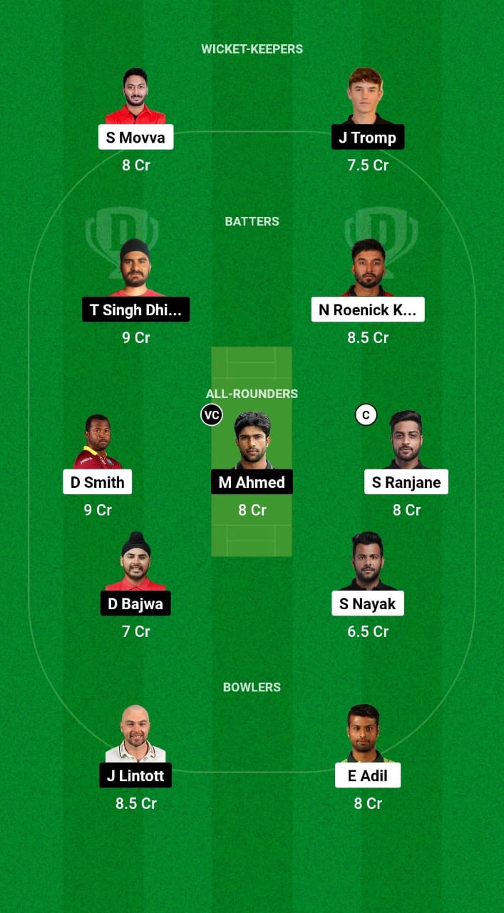 1000527475 MAV vs NYC Dream11 Prediction Fantasy Cricket Tips Dream11 Team US Premier League T20 2024