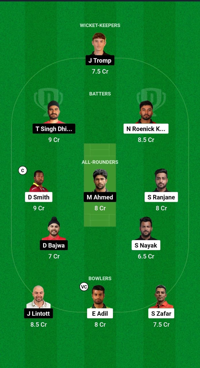 1000527484 MAV vs NYC Dream11 Prediction Fantasy Cricket Tips Dream11 Team US Premier League T20 2024