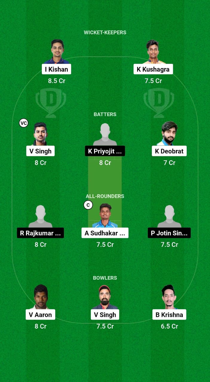 1000527528 JHA vs MAN Dream11 Prediction Fantasy Cricket Tips Dream11 Team ICC Domestic T20 Trophy 2024