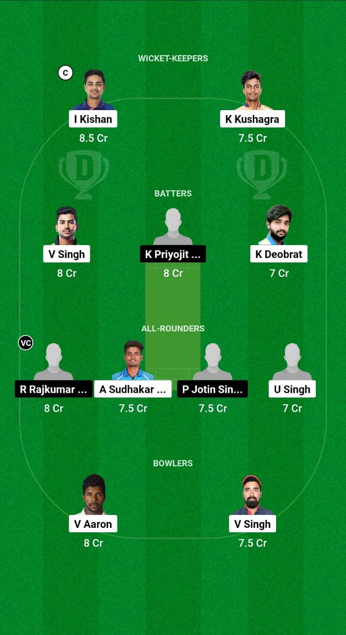 1000527531 JHA vs MAN Dream11 Prediction Fantasy Cricket Tips Dream11 Team ICC Domestic T20 Trophy 2024