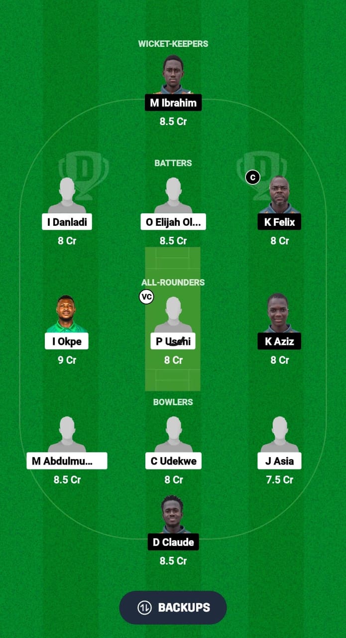 1000527651 NIG vs CIV Dream11 Prediction Fantasy Cricket Tips Dream11 Team ICC Men's T20 World Cup Asia Sub Regional Qualifier C 2024