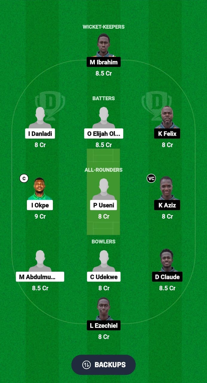 1000527654 NIG vs CIV Dream11 Prediction Fantasy Cricket Tips Dream11 Team ICC Men's T20 World Cup Asia Sub Regional Qualifier C 2024