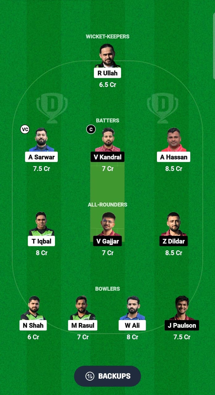 PKB vs BI Dream11 Prediction Fantasy Cricket Tips Dream11 Team ECS T10 Spain 2024 