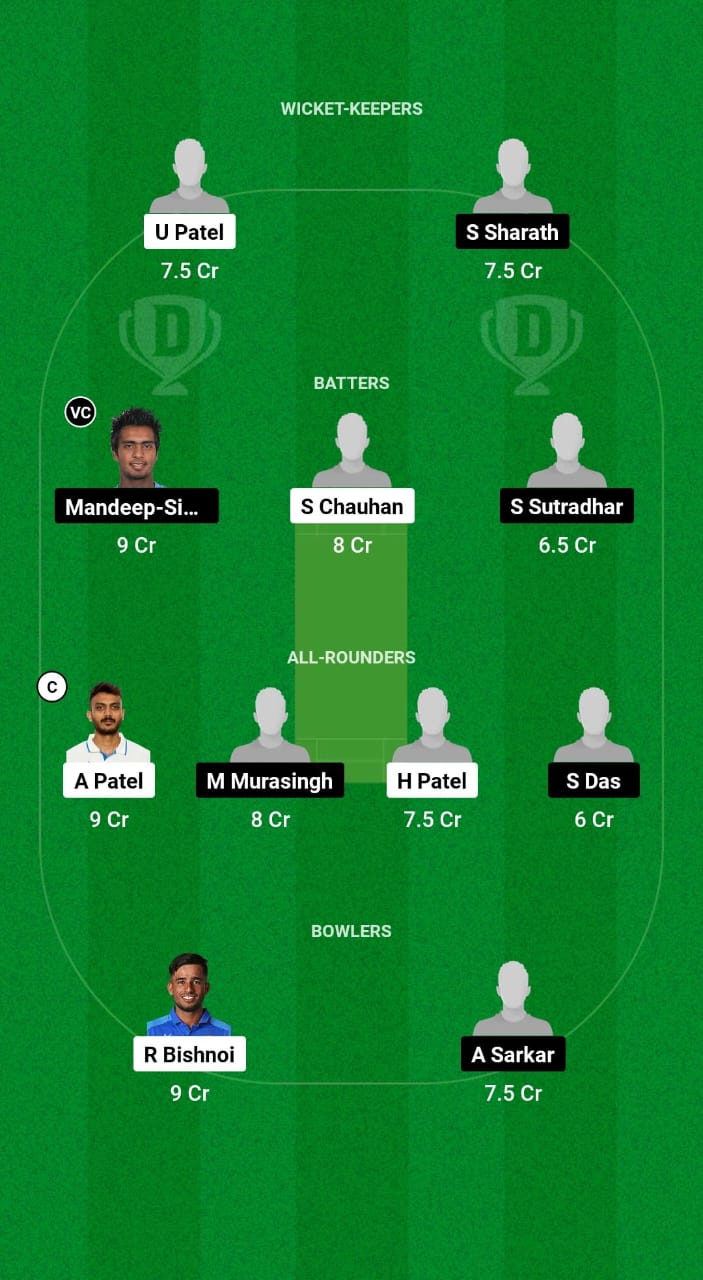 1000529894 GUY vs TRP Dream11 Prediction Fantasy Cricket Tips Dream11 Team Indian Domestic T20 Trophy 2024