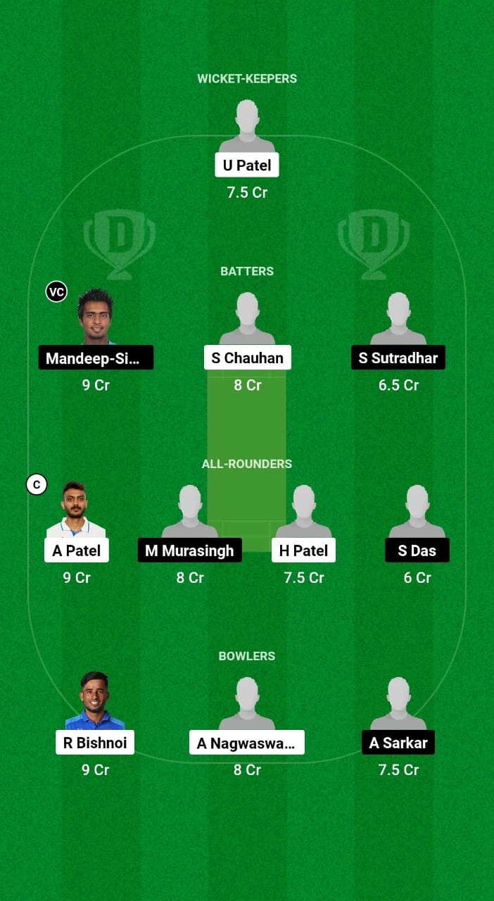 1000529897 GUY vs TRP Dream11 Prediction Fantasy Cricket Tips Dream11 Team Indian Domestic T20 Trophy 2024