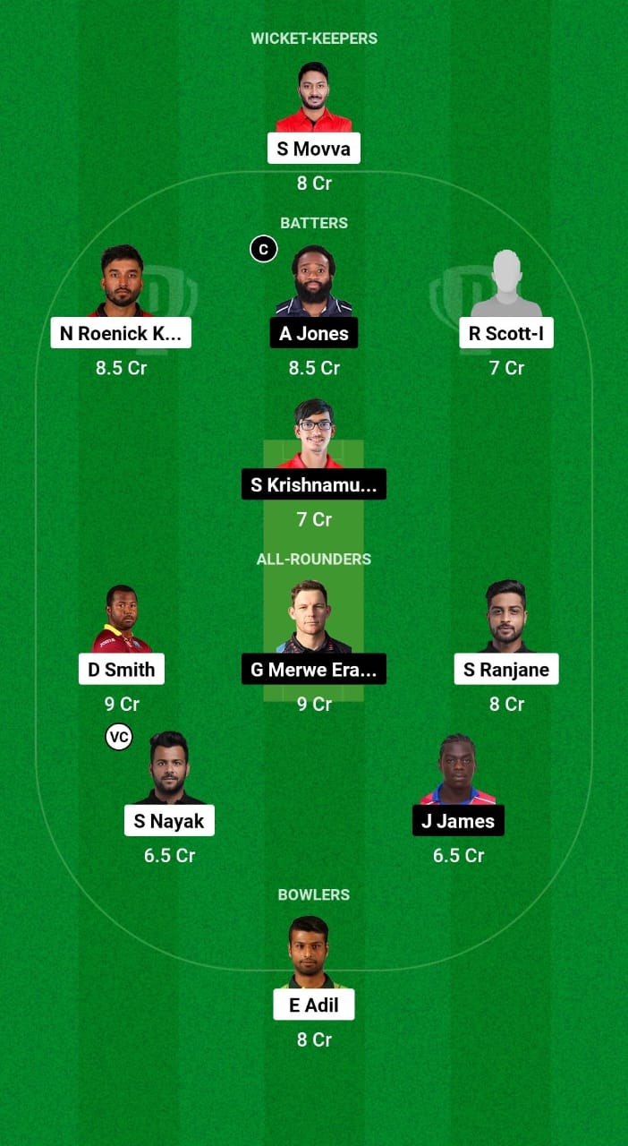 1000529944 MAV vs NJT Dream11 Prediction Fantasy Cricket Tips Dream11 Team US Premier League T20 2024
