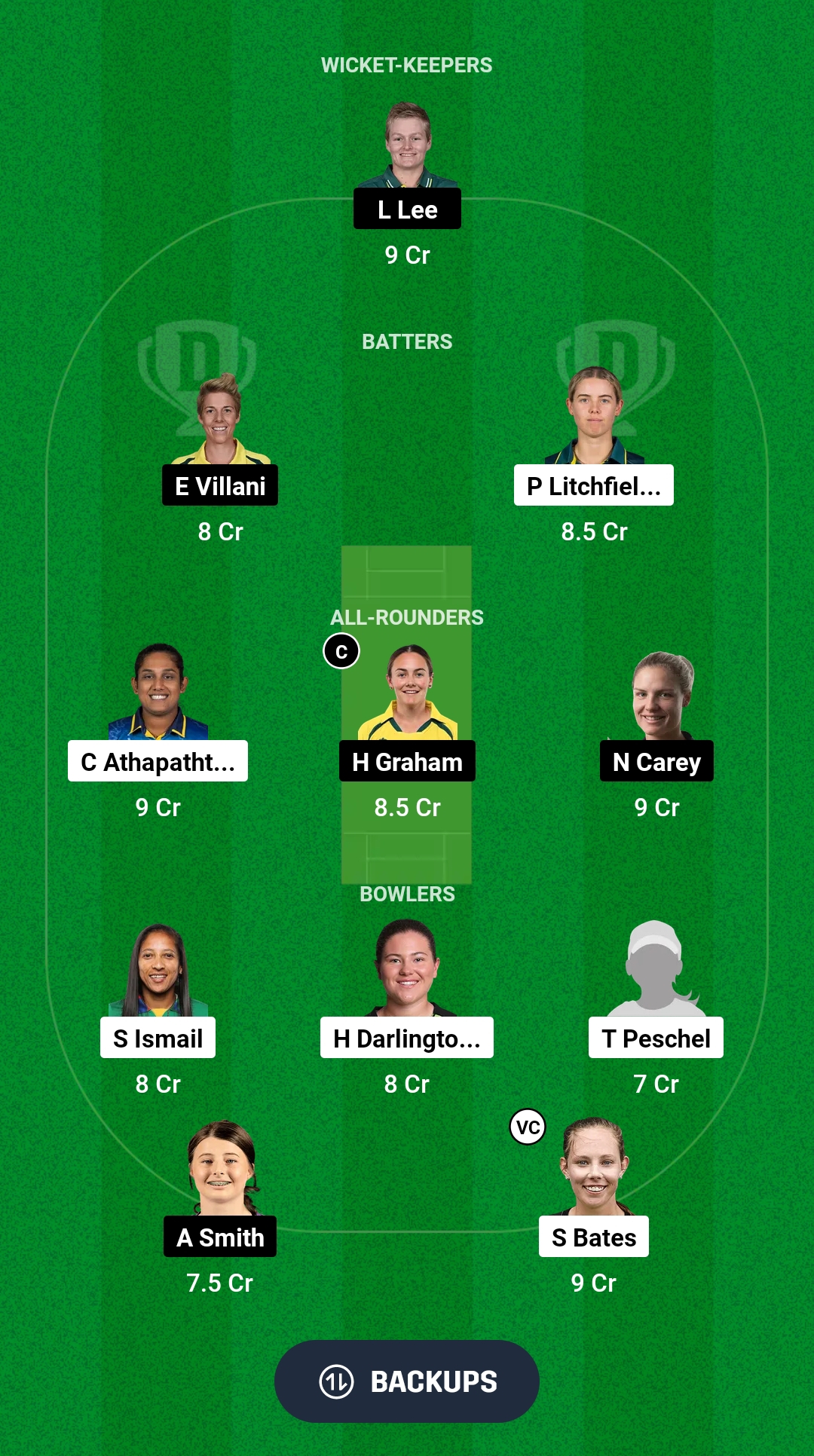 1000530228 ST-W vs HB-W Dream11 Prediction Fantasy Cricket Tips Dream11 Team WBBL 2024