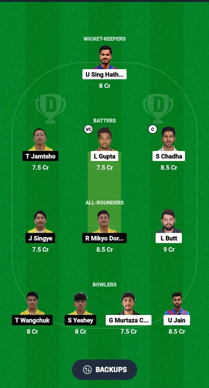 1000530901 CAB vs BHU Dream11 Prediction Fantasy Cricket Tips Dream11 Team ICC Men's T20 World Cup Asia Qualifier B 2024