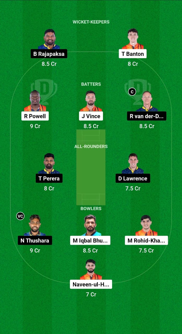 DB vs CBJ Dream11 Prediction Fantasy Cricket Tips Dream11 Team Abu Dhabi T10 2024 