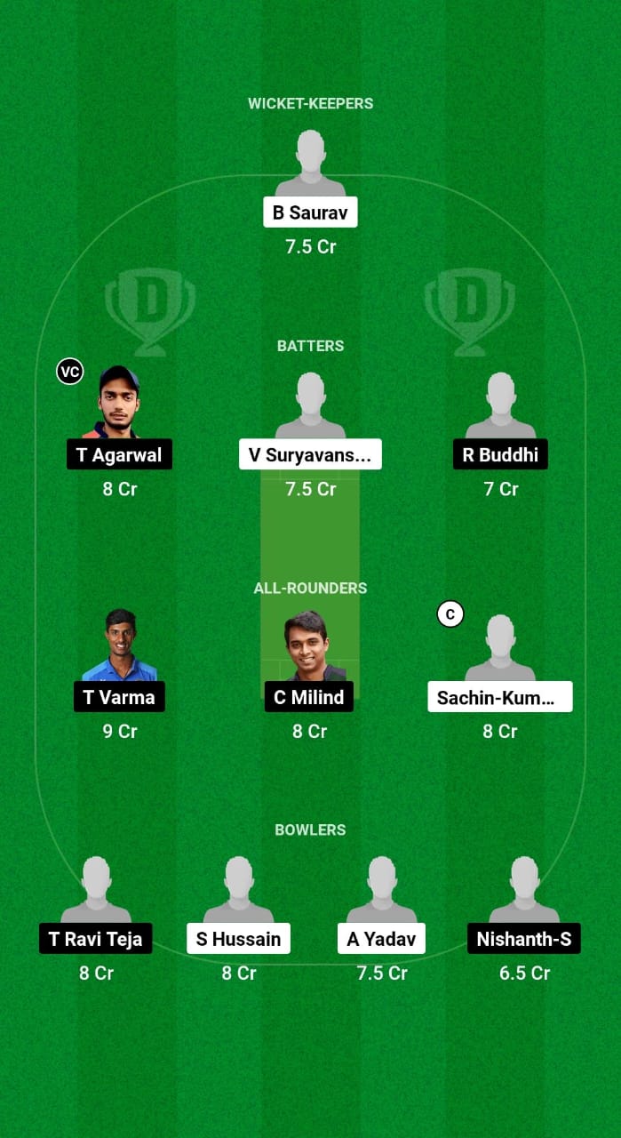 BIH vs HYD Dream11 Prediction Fantasy Cricket Tips Dream11 Team Indian Domestic T20 Trophy 2024 