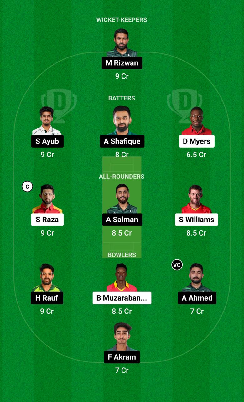 1000531202 ZIM vs PAK Dream11 Prediction Fantasy Cricket Tips Dream11 Team Pakistan Tour of Zimbabwe 2024