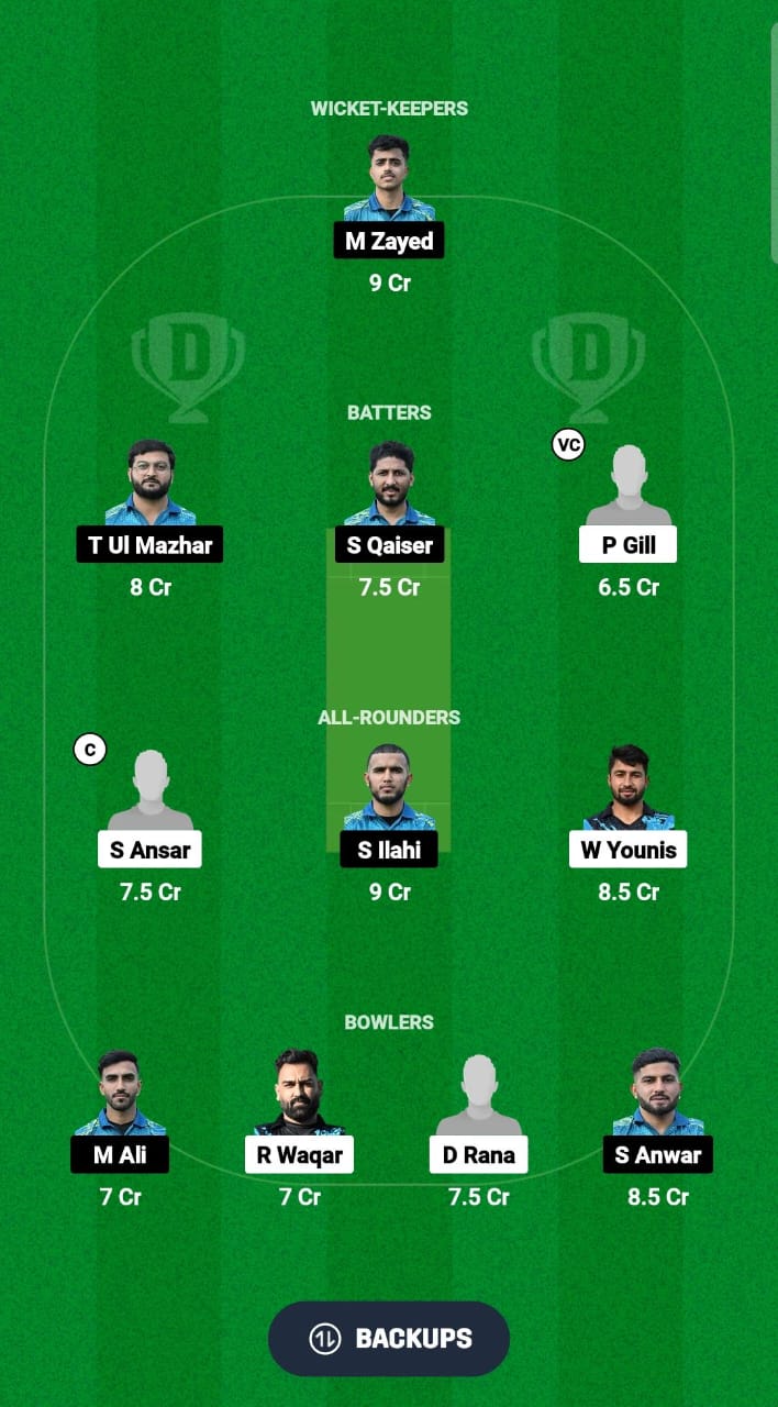 RIW vs RB Dream11 Prediction Fantasy Cricket Tips Dream11 Team ECS T10 Spain 2024 