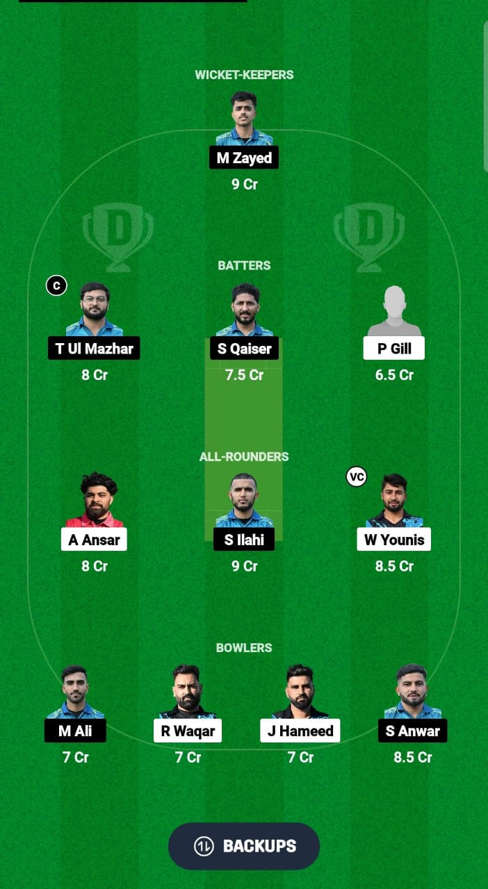 RIW vs RB Dream11 Prediction Fantasy Cricket Tips Dream11 Team ECS T10 Spain 2024 